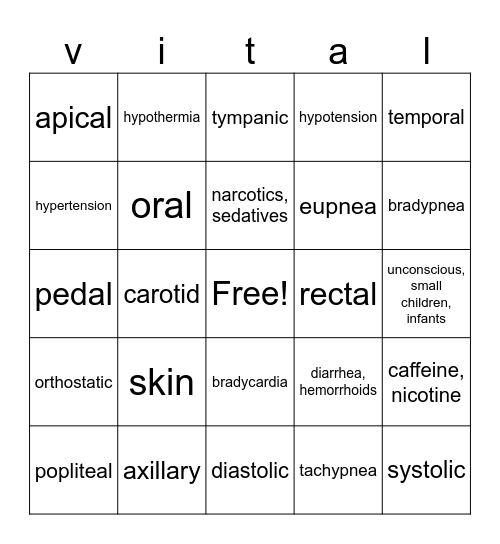 Vital Signs Bingo Card