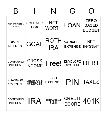 FINANCIAL LITERACY BINGO Card