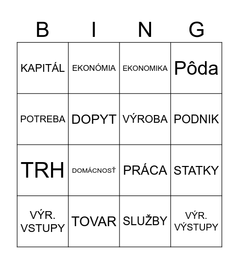 Základné ekonomické pojmy Bingo Card