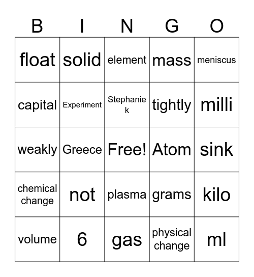 science Bingo Card