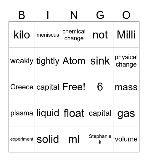 science Bingo Card