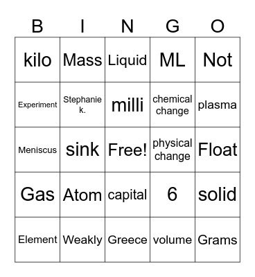 Science Bingo Card