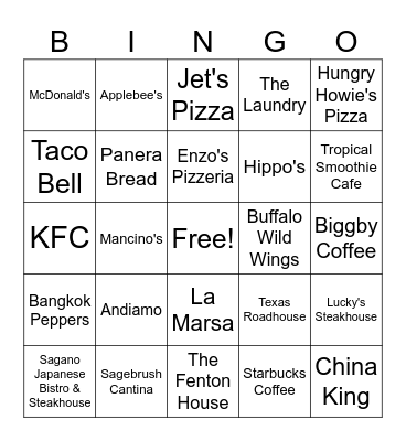 Restaurants of Fenton Bingo Card