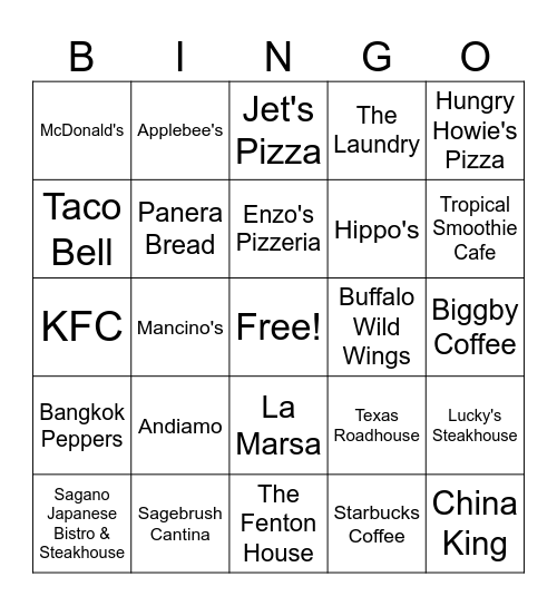 Restaurants of Fenton Bingo Card