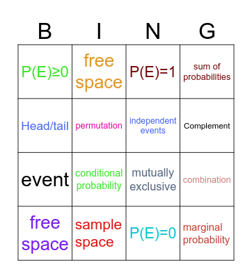 Probability Bingo Card