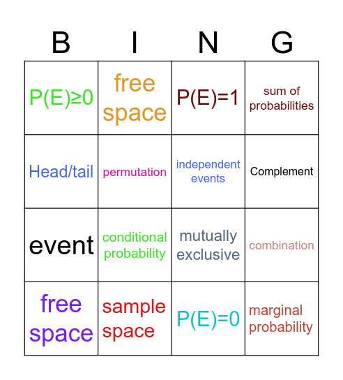 Probability Bingo Card