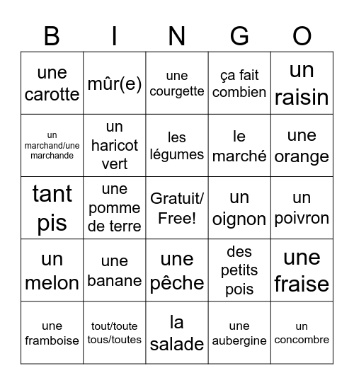 Le marché Bingo Card