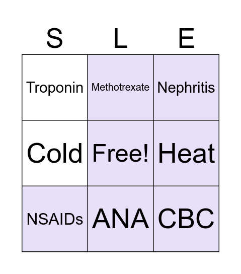 LUPUS Bingo Card