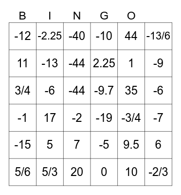 Positive & Negative Numbers Bingo Card