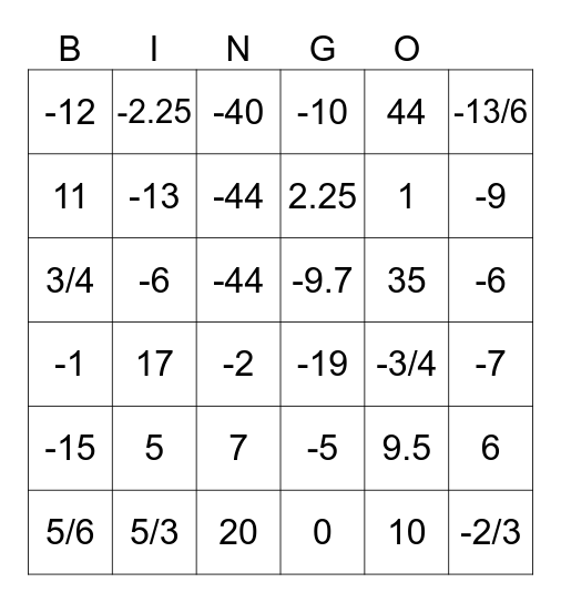 Positive & Negative Numbers Bingo Card