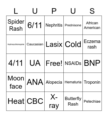 LUPUS Bingo Card