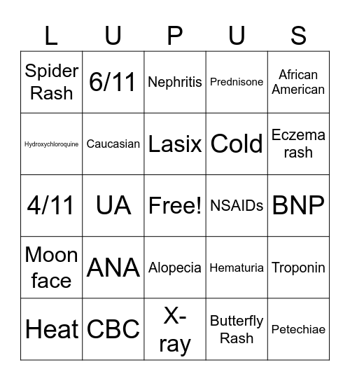 LUPUS Bingo Card