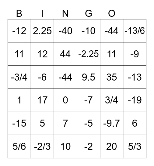 Positive & Negative Numbers Bingo Card