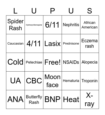 LUPUS Bingo Card