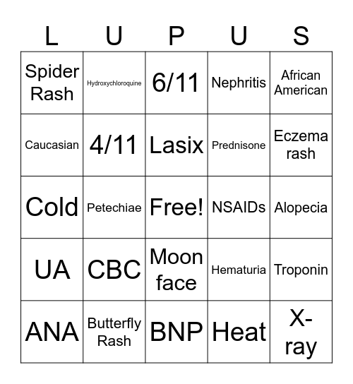 LUPUS Bingo Card