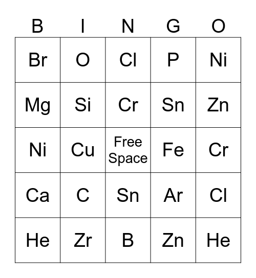 Periodic Table of Elements Bingo Card