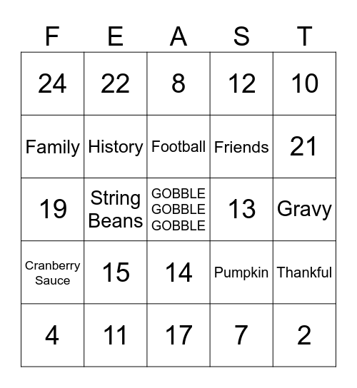 Turkey Bingo Card