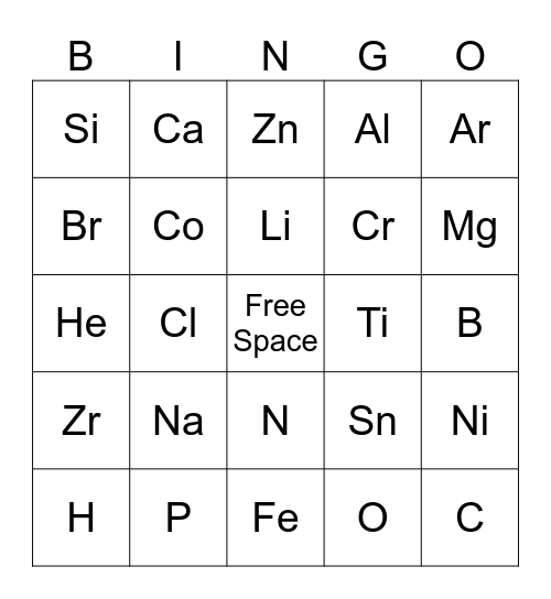 Periodic Table of Elements Bingo Card