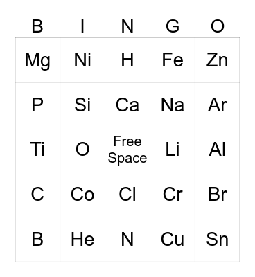 Periodic Table of Elements Bingo Card