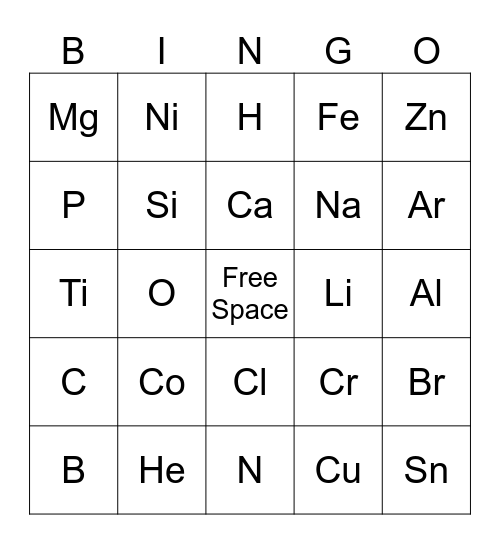 Periodic Table of Elements Bingo Card