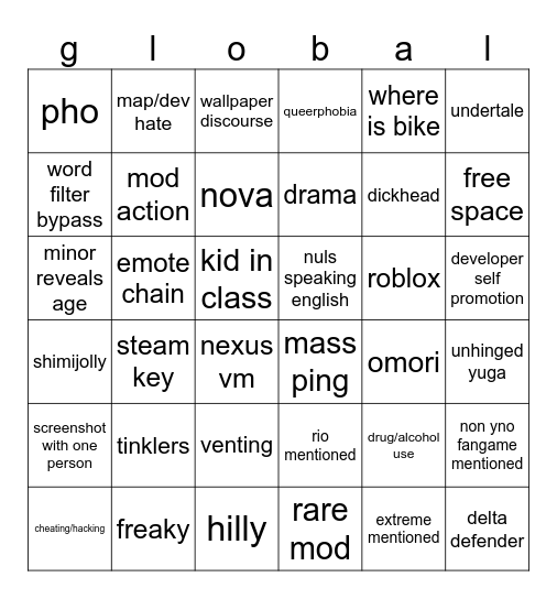 global chat bingo Card