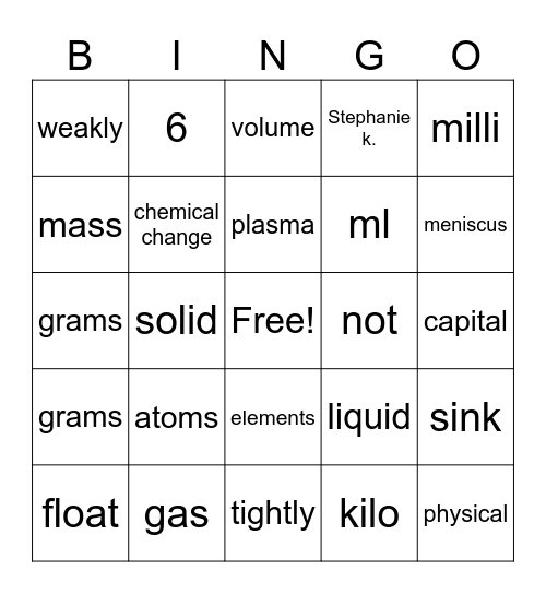 science Bingo Card