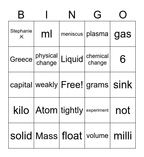 SCIENCE Bingo Card