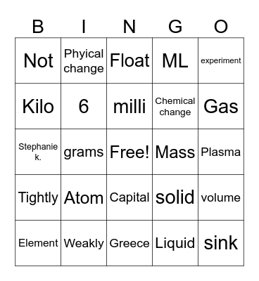 Sciene Bingo Card