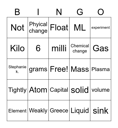 Sciene Bingo Card