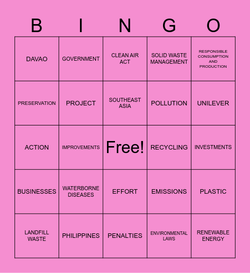 POLLUTION AWARENESS!! Bingo Card