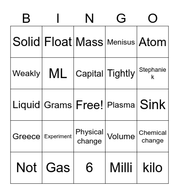 SCIENCE Bingo Card