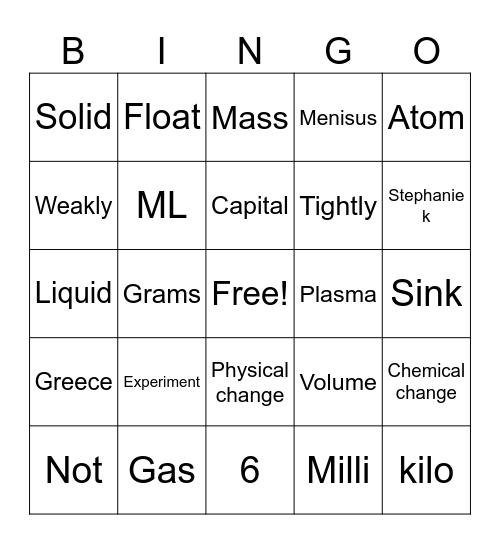 SCIENCE Bingo Card