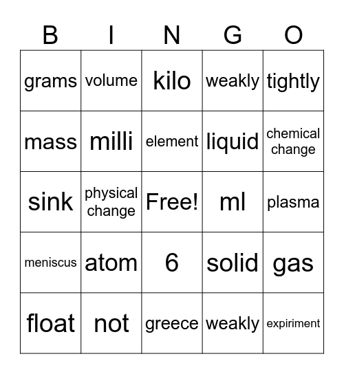 science Bingo Card
