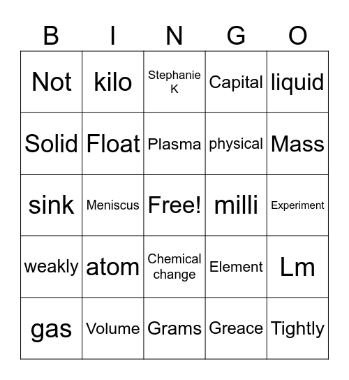 SCIENCE Bingo Card