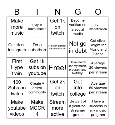 Aqua_KingDan 2025 Bingo Card Bingo Card