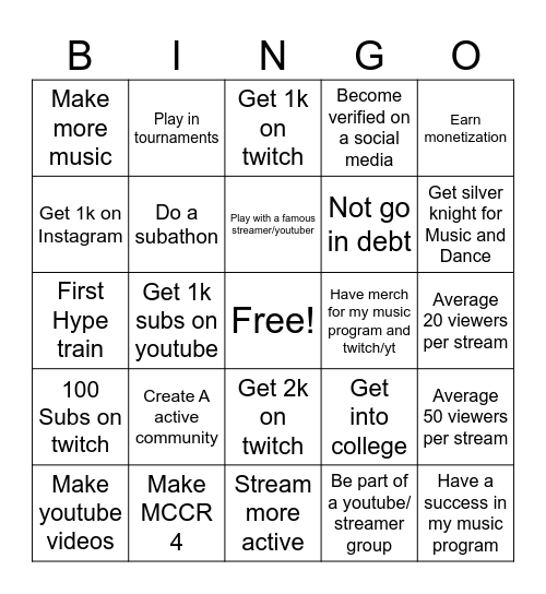 Aqua_KingDan 2025 Bingo Card Bingo Card