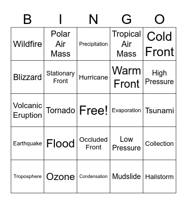 Unit 2 Review - Meteorology Bingo Card