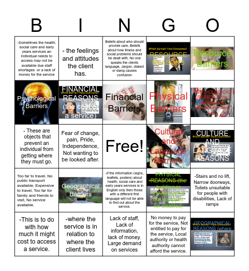 TOPIC: Barriers to Care Services Bingo Card