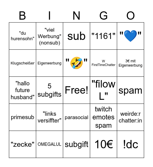 FirstTimeChatter Bingo Card