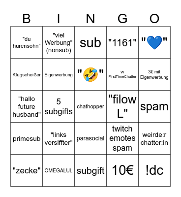 FirstTimeChatter Bingo Card