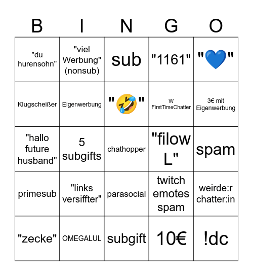 FirstTimeChatter Bingo Card