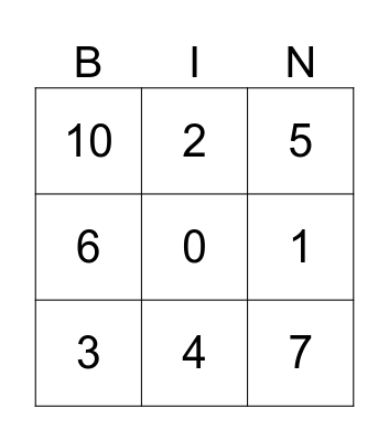 BINGO DE NUMEROS Bingo Card