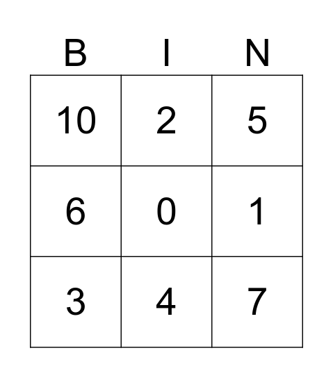 BINGO DE NUMEROS Bingo Card