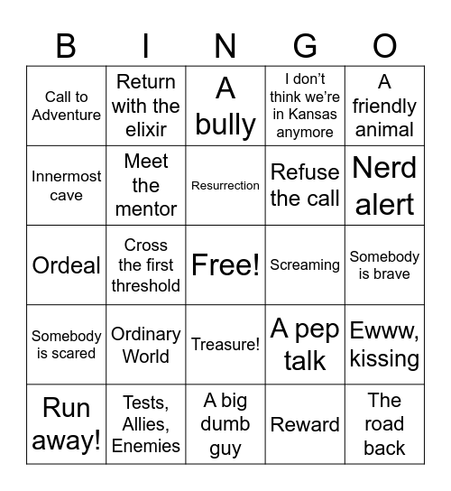 The Hero’s Journey Bingo Card