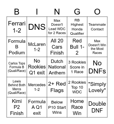 2025 F1 Season Bingo Card