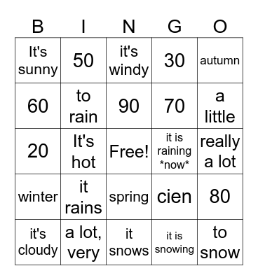 spanish weather and numbers Bingo Card