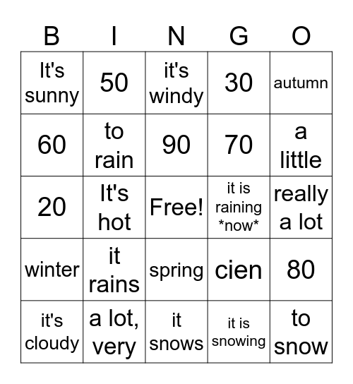 spanish weather and numbers Bingo Card