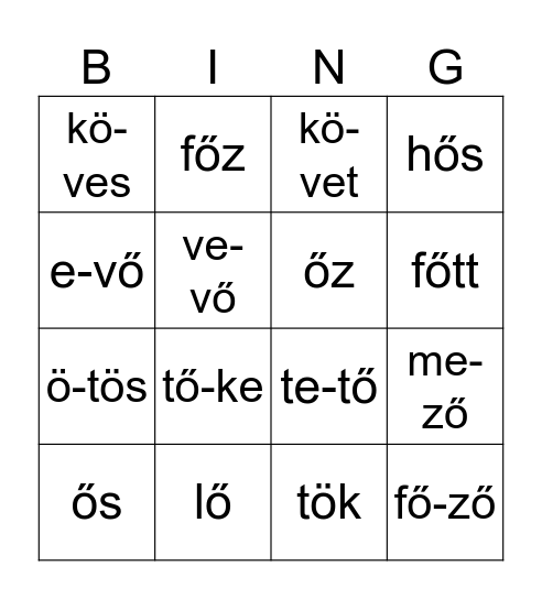 Meixner ő betű Bingo Card