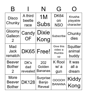 DK64 Bingo Sheet Bingo Card