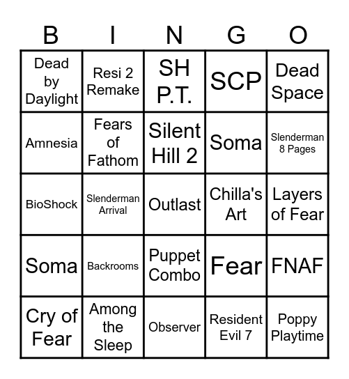 IGN top 25 horror games Bingo Card